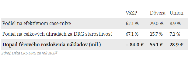 snimka | Ministerstvo financií Slovenskej republiky
