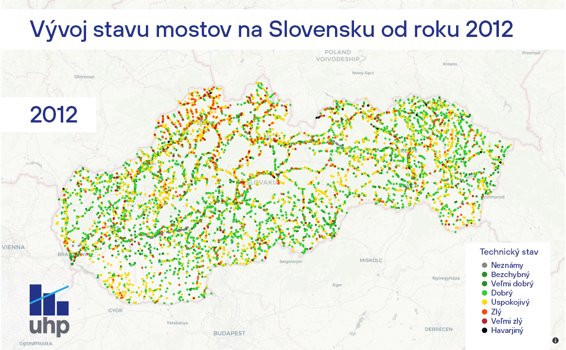 vyvoj stavu mostov od roku 2012 | Ministerstvo financií Slovenskej republiky
